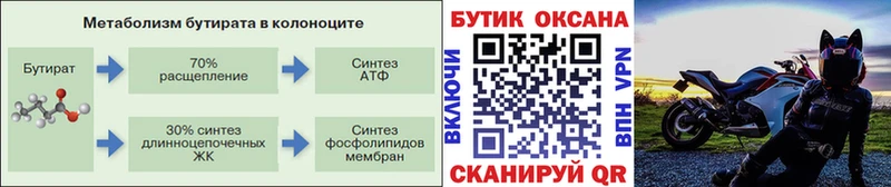 нарко площадка формула Нязепетровск Бутират жидкий экстази